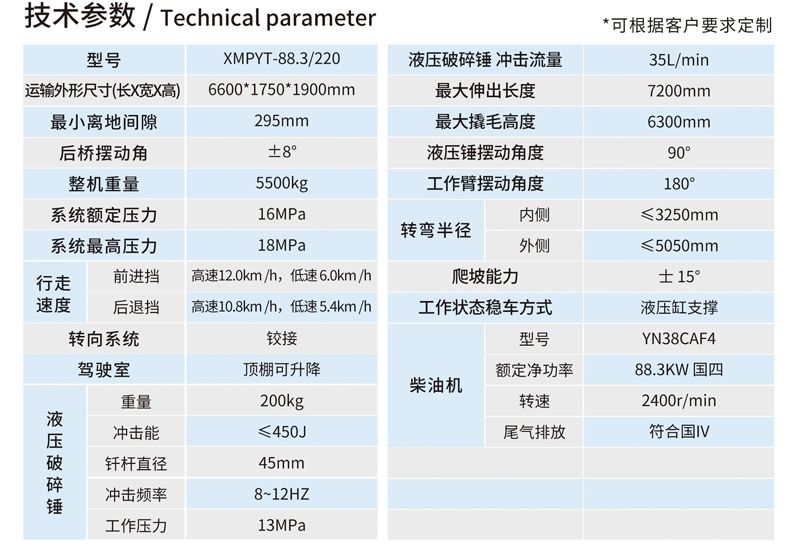 XMPYT-88.3-220撬毛台车