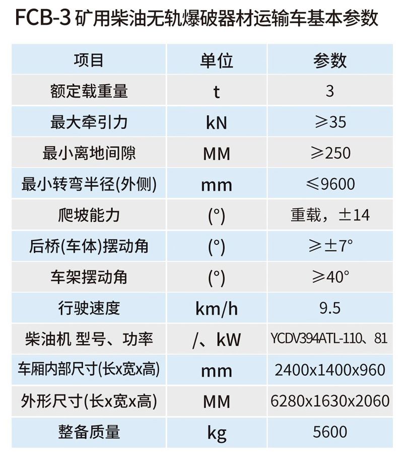 FCB-3矿用柴油机无轨爆破器材运输车