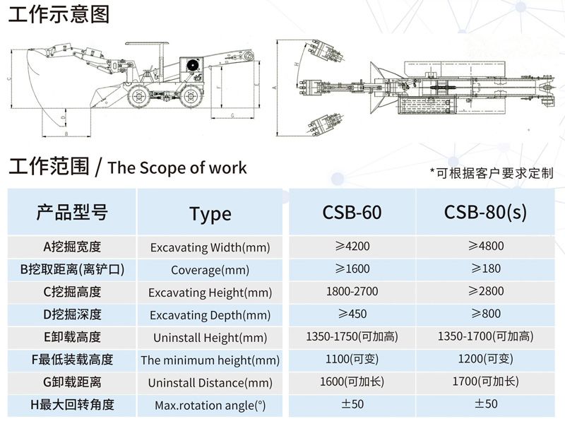 CSB-60L轮胎式扒渣机
